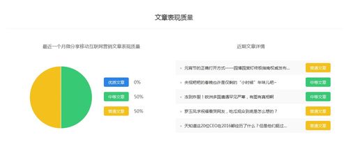 多元创收，稳扎新程——解密百家号社会领域新手入局的核心诀窍